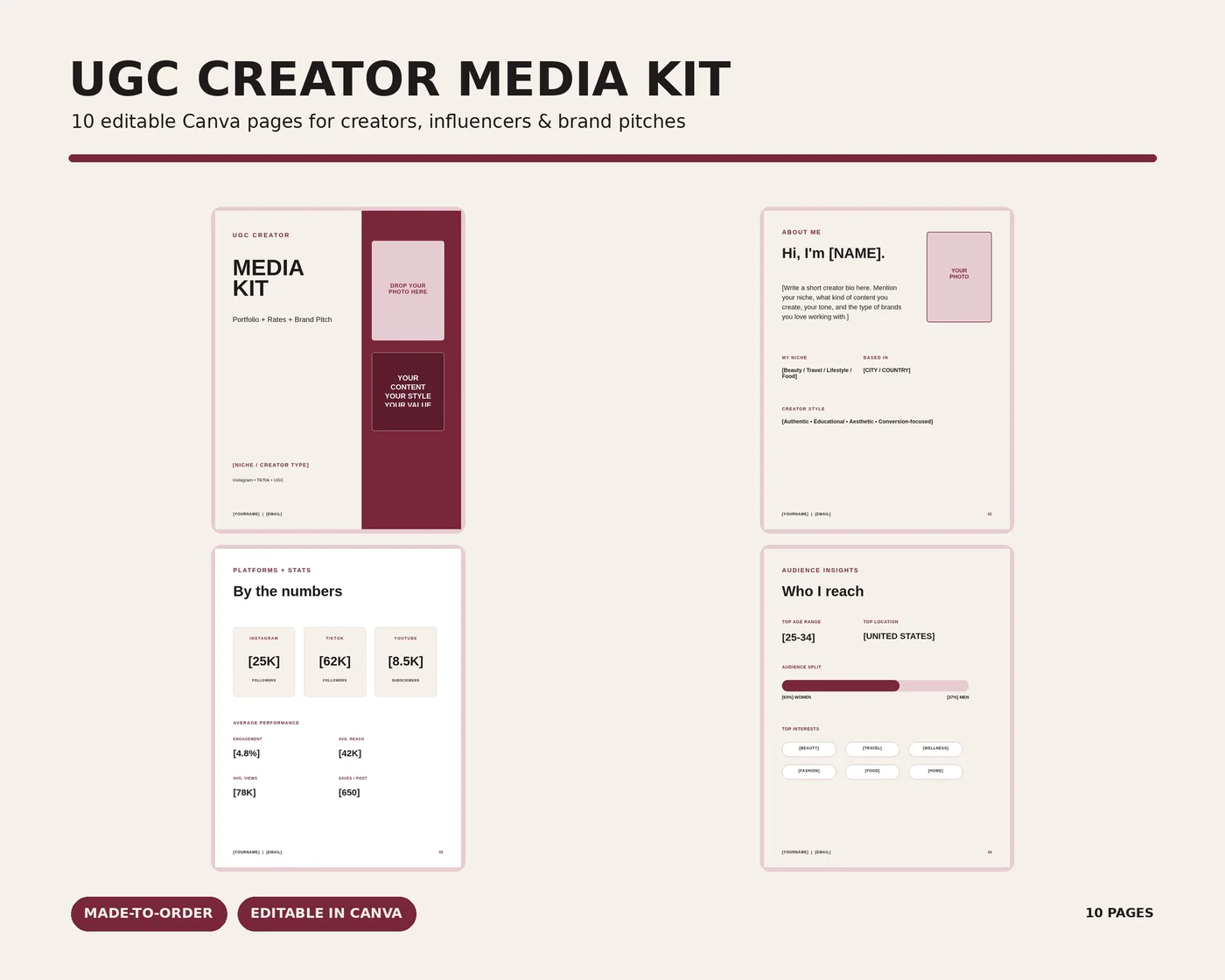UGC Creator Media Kit Canva Template preview